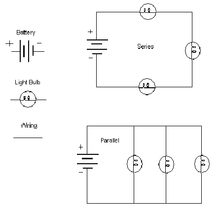 circuit diagrams grade 9  