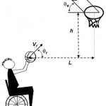 basketball wheelchair