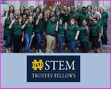 Trustey Family STEM Teaching Fellows 2016